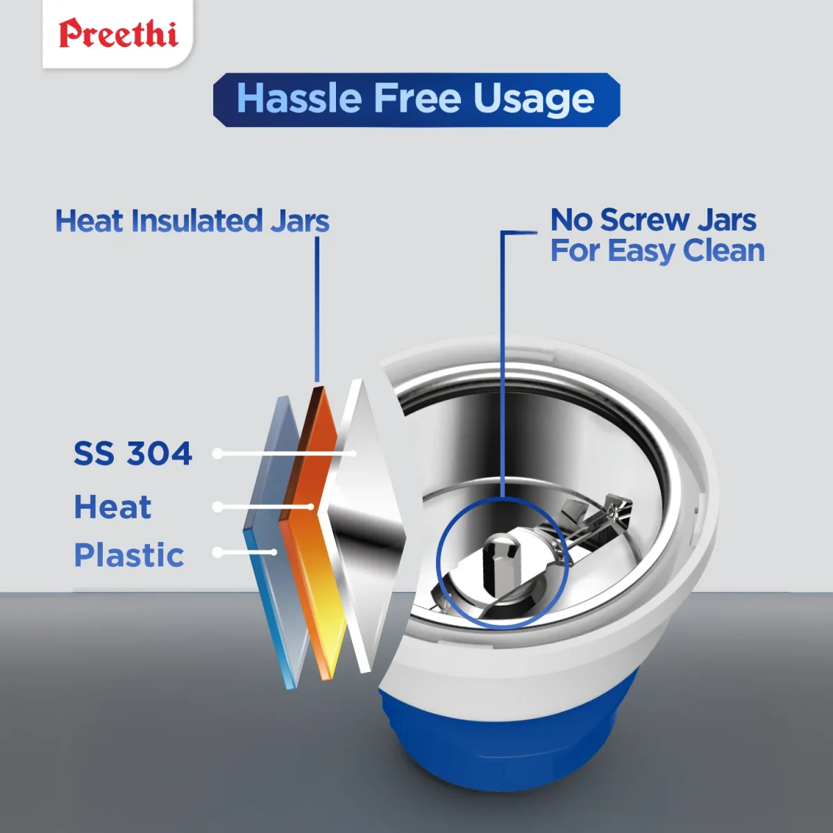 PREETHI BLUE LEAF PLATINUM 5.0 MIXER GRINDER